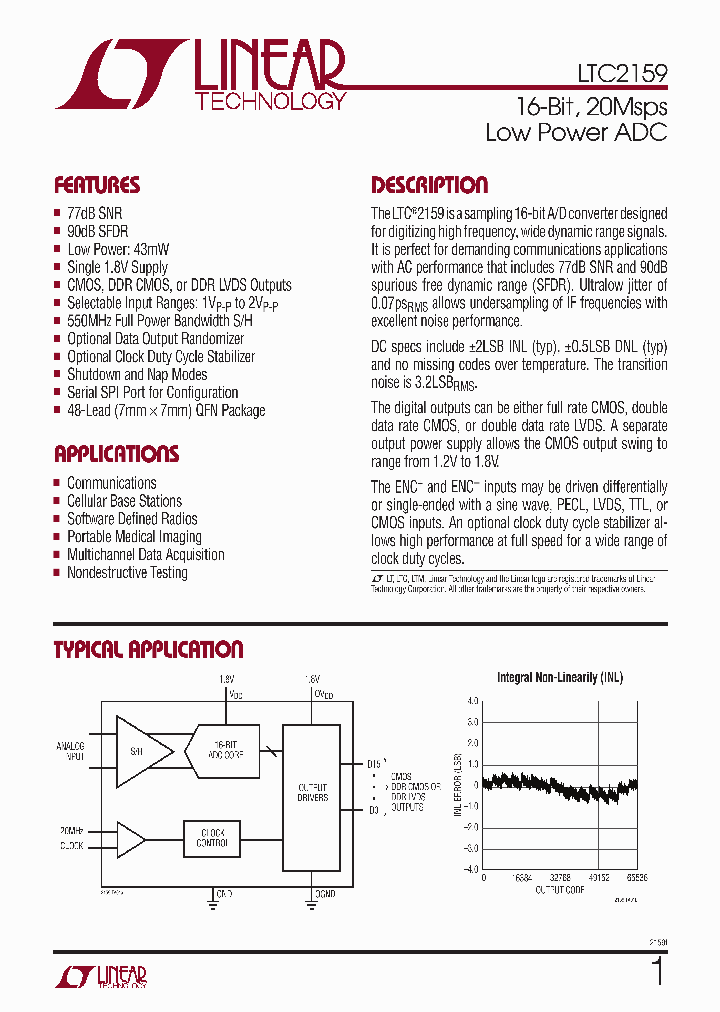 LTC2159_4235847.PDF Datasheet