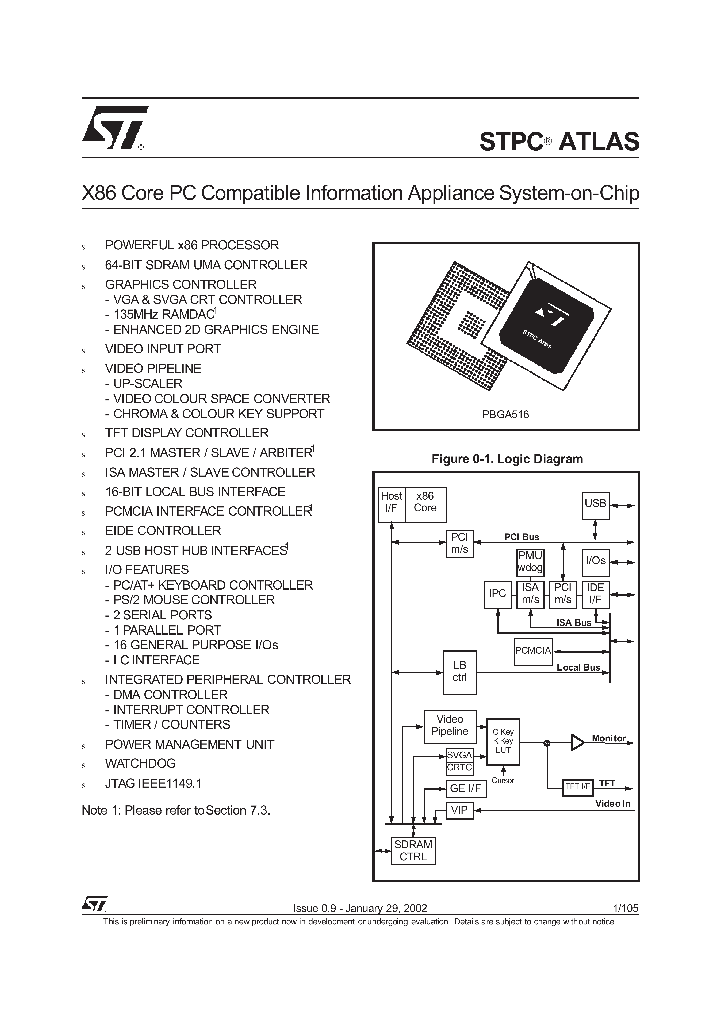 STPCI2GDYI_4104760.PDF Datasheet