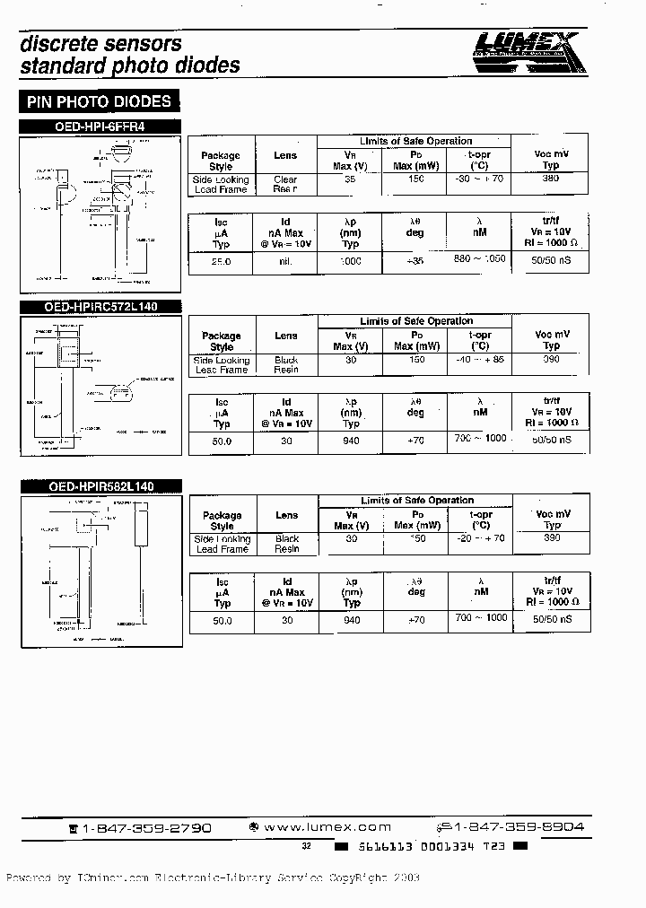 OED-HPIR582L140_4115856.PDF Datasheet
