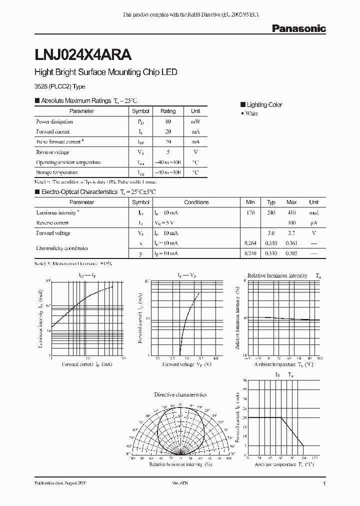 LNJ024X4ARA_4236767.PDF Datasheet
