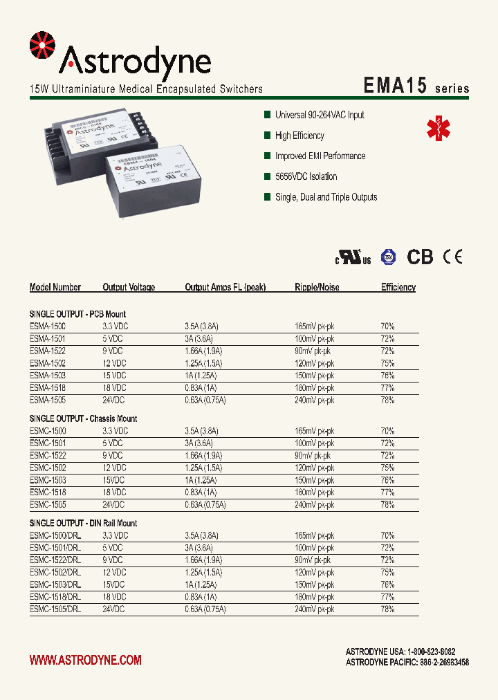ESMA-1501_4121674.PDF Datasheet