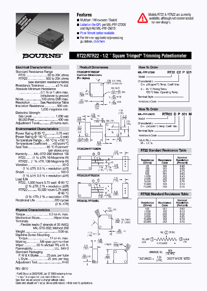RT22C2X202_4133225.PDF Datasheet