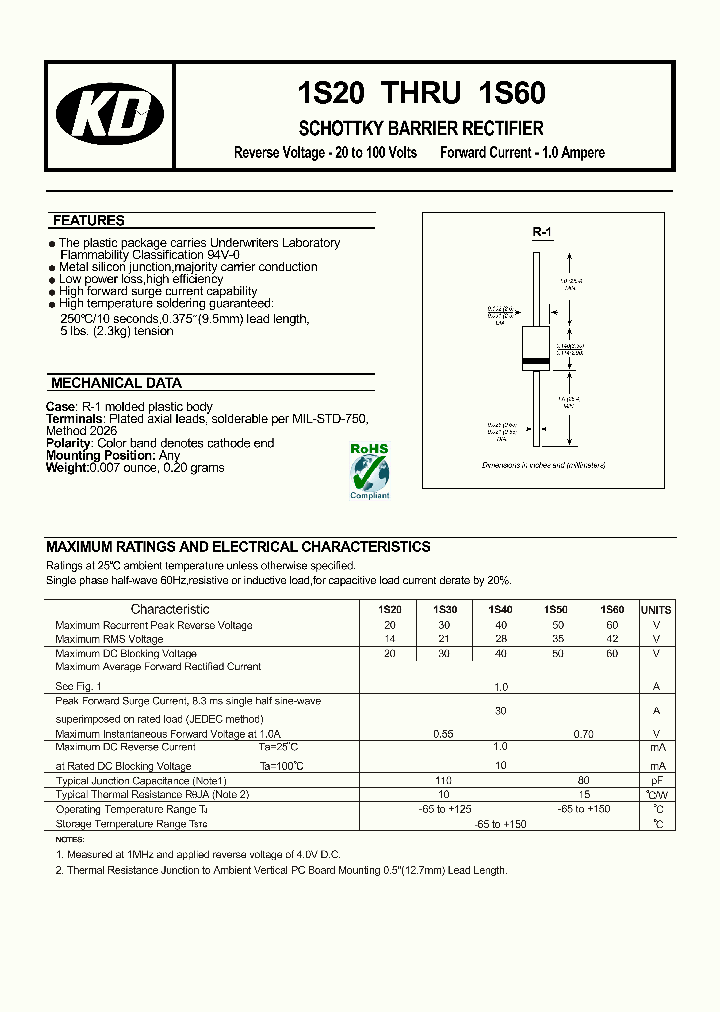 1S30_4239497.PDF Datasheet