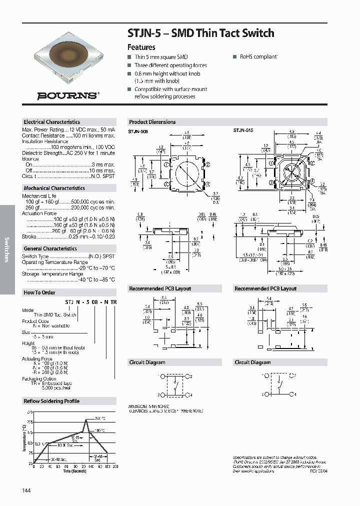 STJN-515-NTR_4142051.PDF Datasheet