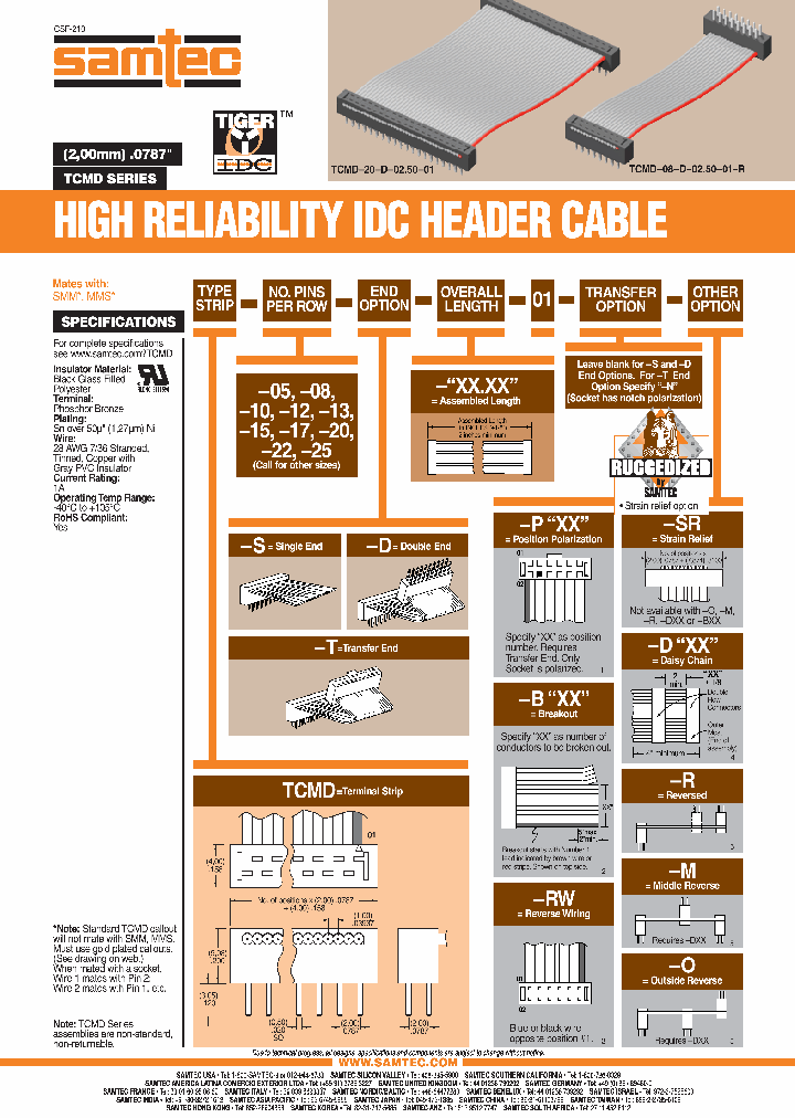 TCMD-12-S-1200-01_4147757.PDF Datasheet