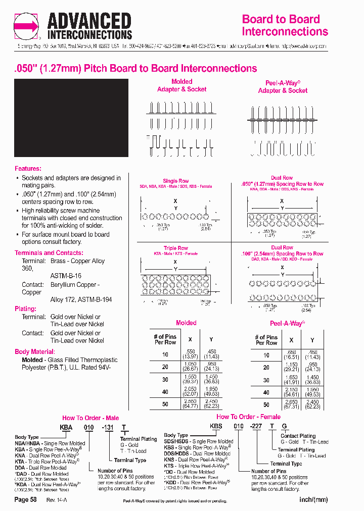 DDS040-347TG_4148886.PDF Datasheet