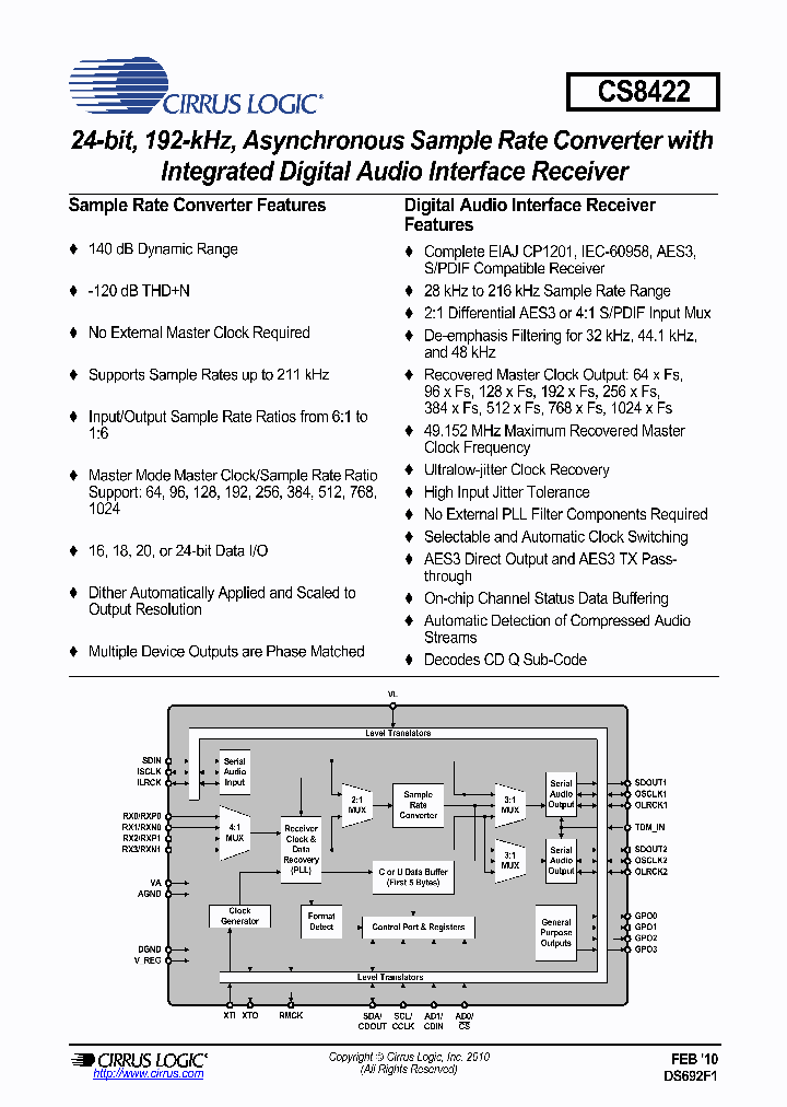 CS8422-DNZ_4155065.PDF Datasheet