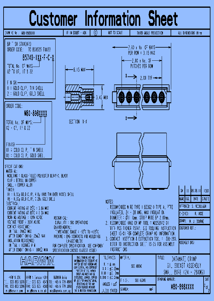 M80-8981705_4153203.PDF Datasheet