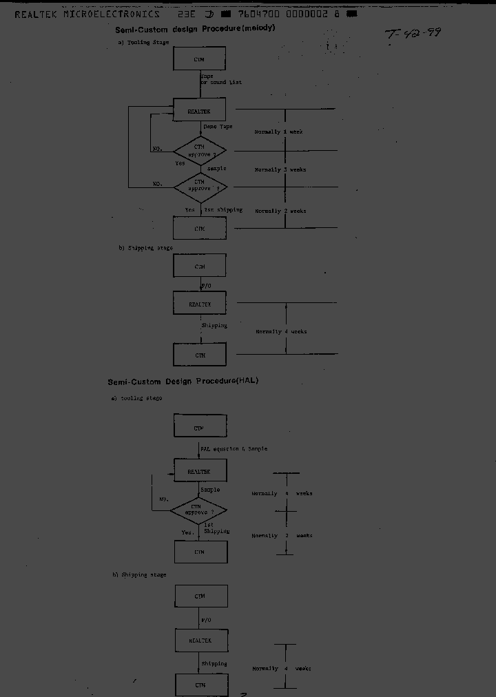 ASIC-DES_4154999.PDF Datasheet
