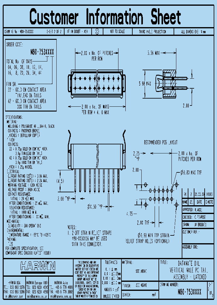 M80-7532022_4158563.PDF Datasheet