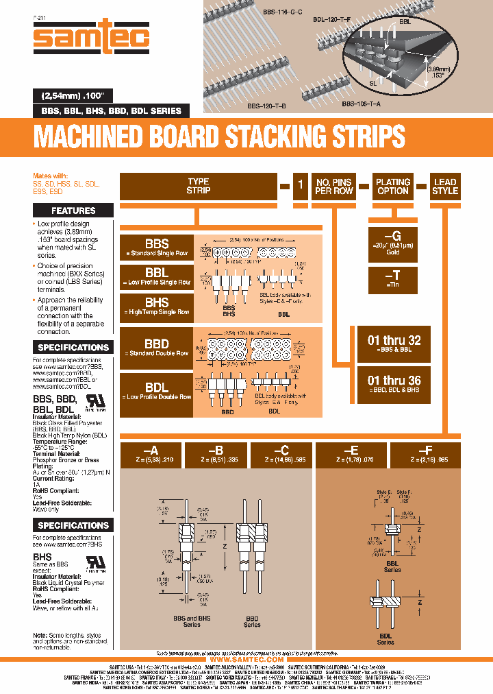 BBS-107-T-A_4158716.PDF Datasheet