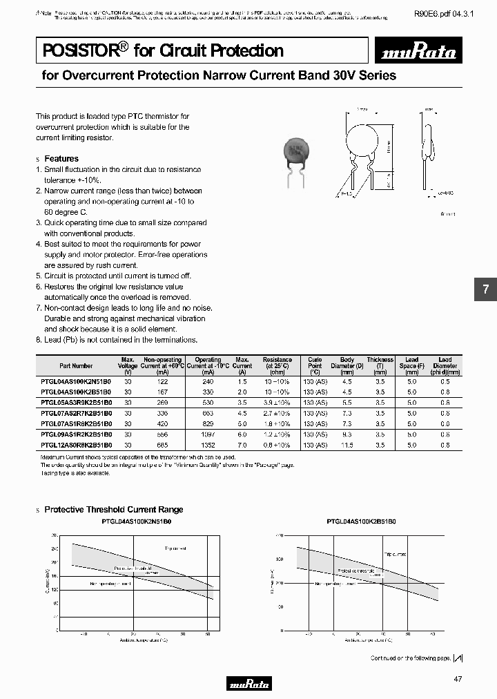 PTGL04AS100K2B51B0_4159714.PDF Datasheet