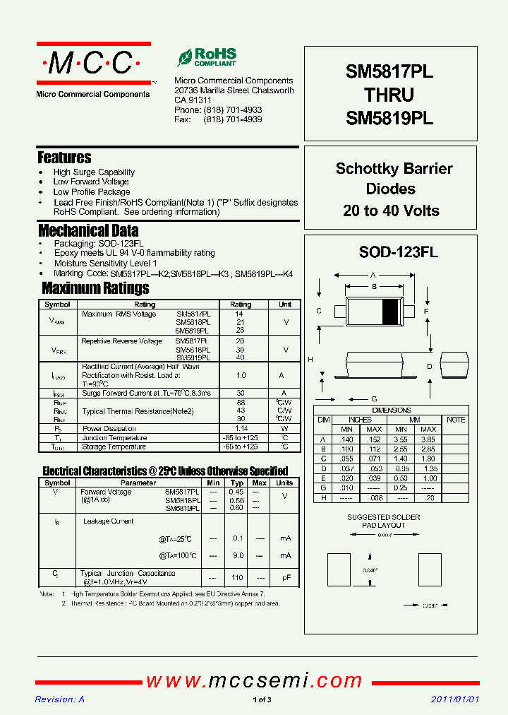 SM5817PL11_4240735.PDF Datasheet