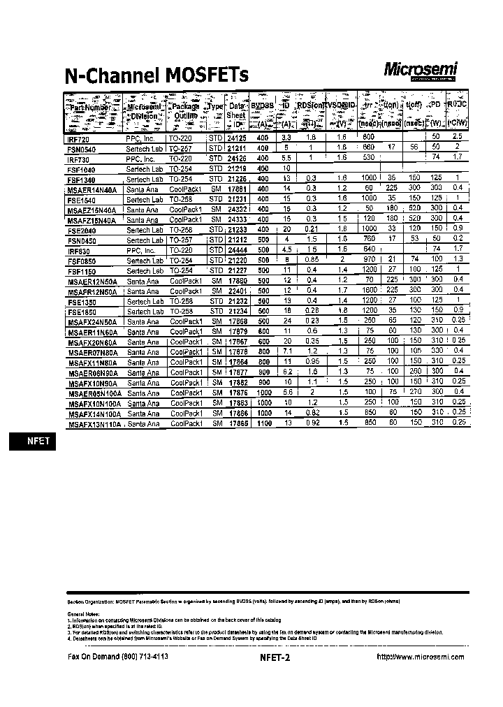 MSAFZ15N40A_4168720.PDF Datasheet