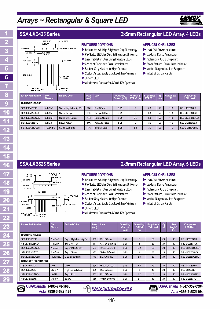 SSA-LXB525GD_4168559.PDF Datasheet