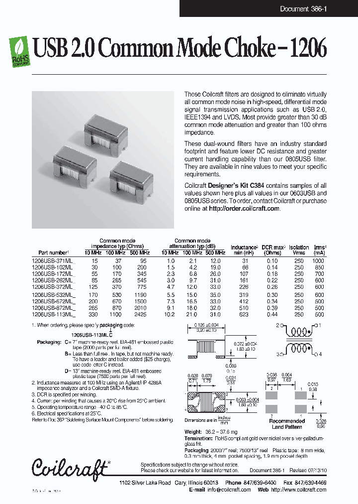 1206USB-872MLC_4169240.PDF Datasheet