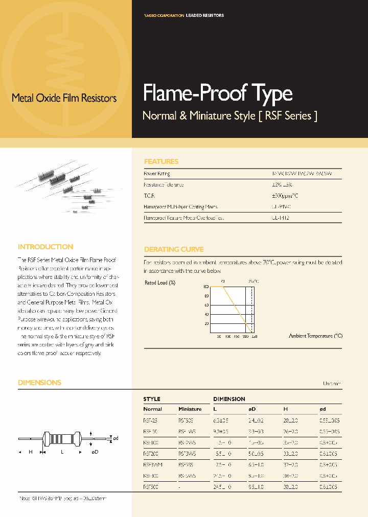 RSF100JB-160K_4174928.PDF Datasheet