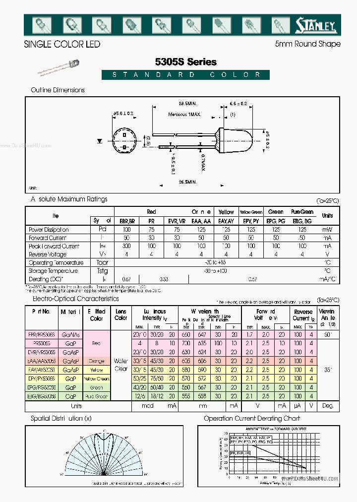 EBG5305S_4246247.PDF Datasheet