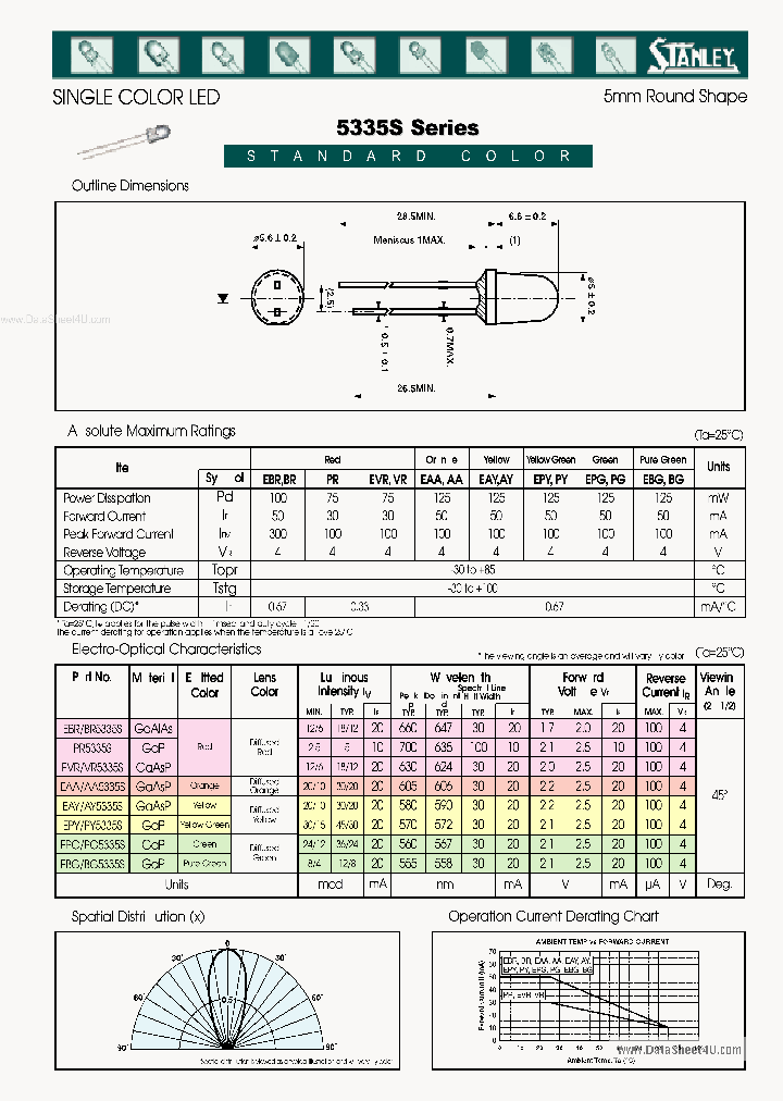 EBG5335S_4246249.PDF Datasheet