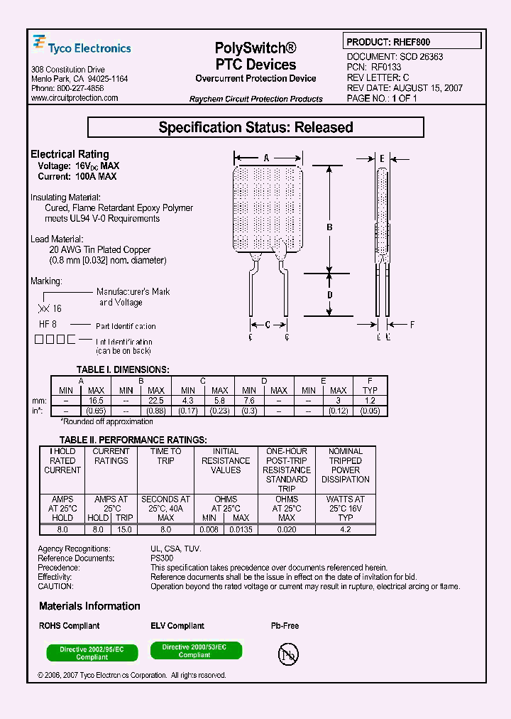 RHEF800_4246300.PDF Datasheet