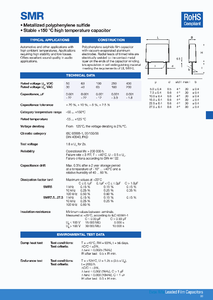 SMR225565K63D15L4TRAY_4183850.PDF Datasheet