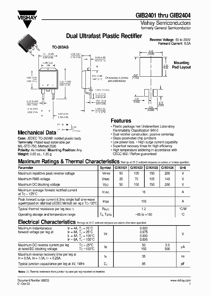GIB2401_4248589.PDF Datasheet