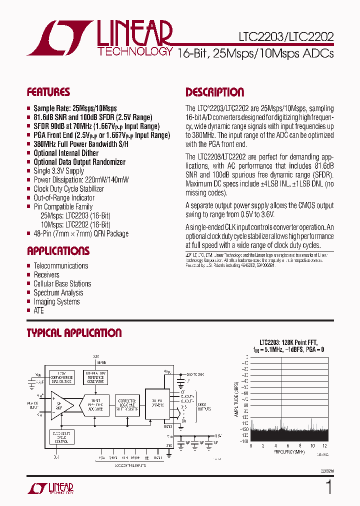 LTC2203IUKTRPBF_4188656.PDF Datasheet