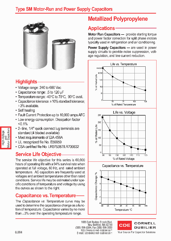 KKSM48U106M32_4184055.PDF Datasheet