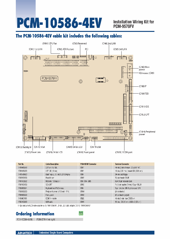 PCM-10586-4EV_4249416.PDF Datasheet