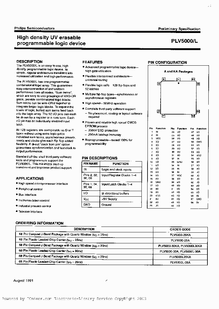 PLV5000-25KA_4193203.PDF Datasheet