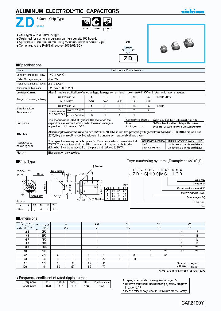 UZD1E6R8MCL1GB_4194612.PDF Datasheet