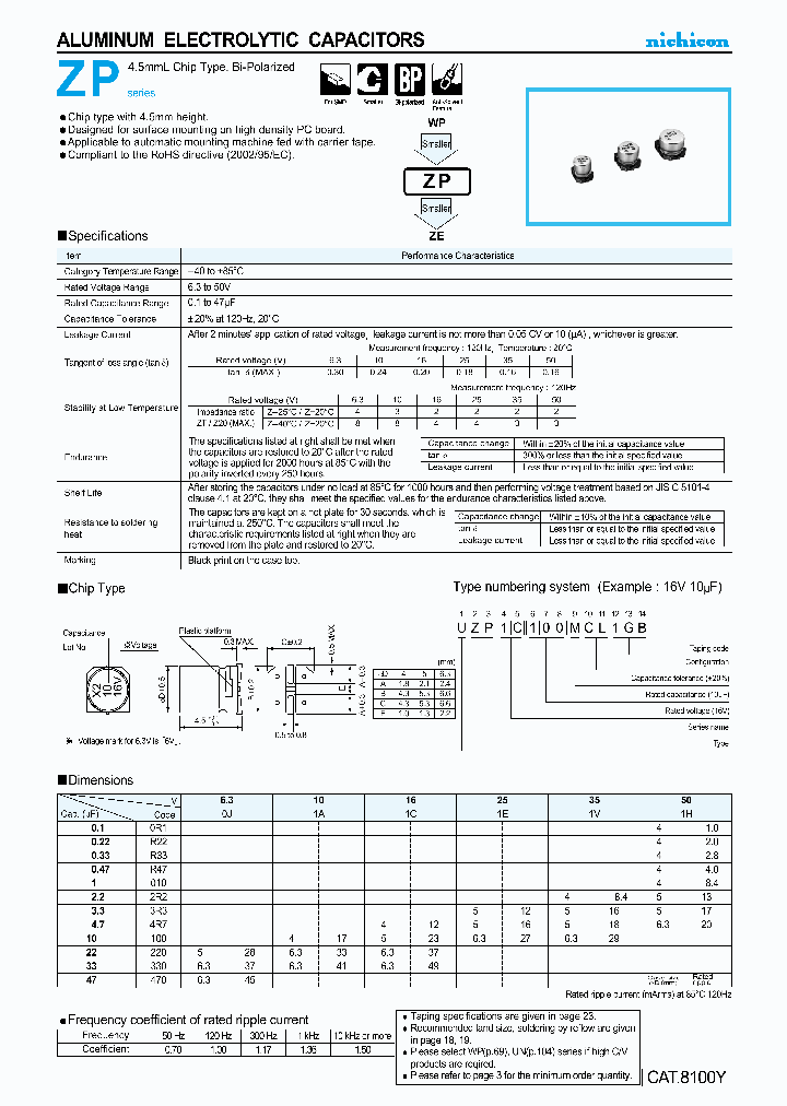 UZP1E3R3MCL1GB_4194023.PDF Datasheet
