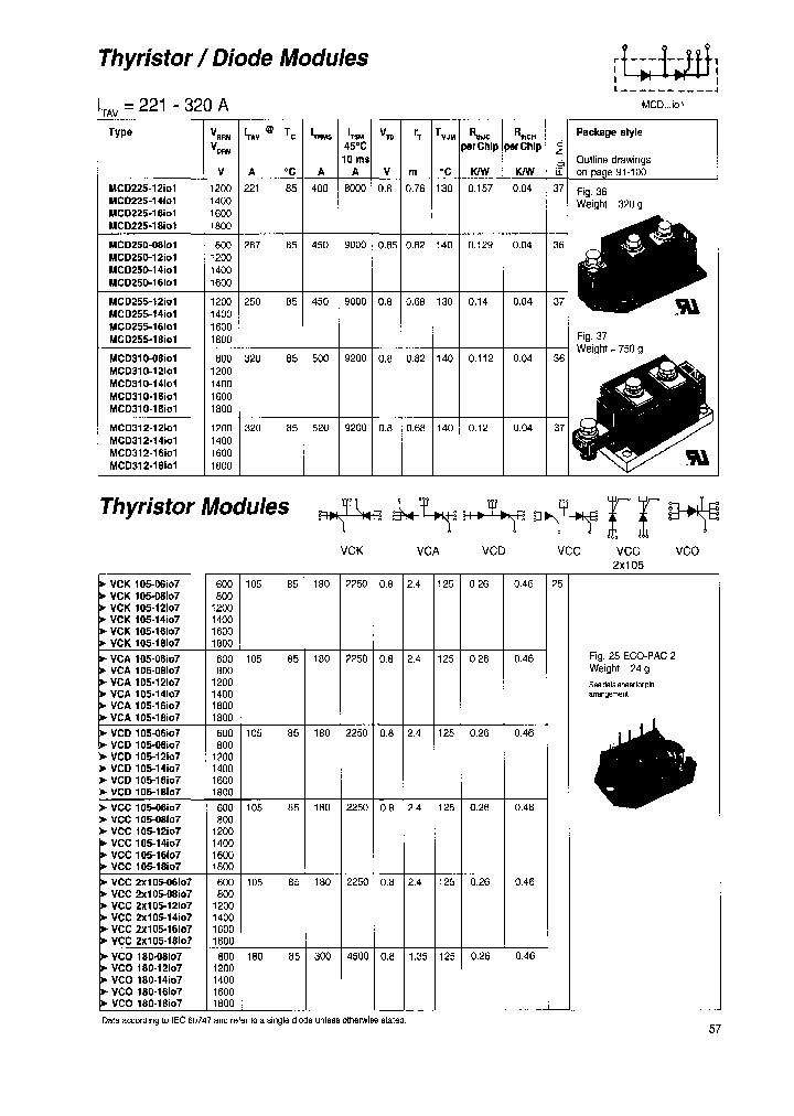 VCK105-12IO7_4197417.PDF Datasheet