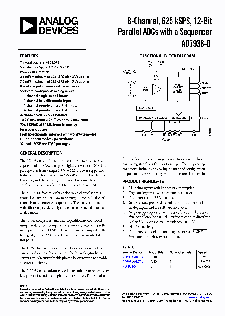 AD7938BSUZ-6_4194027.PDF Datasheet