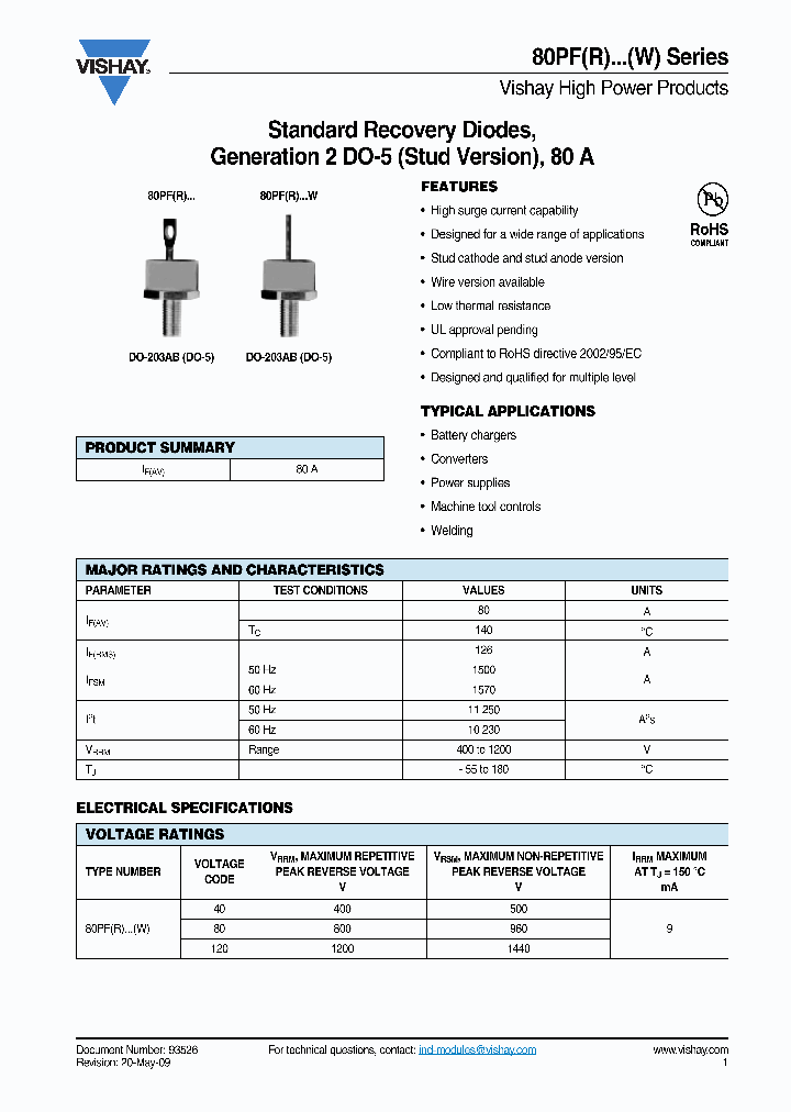 80PFR80_4252673.PDF Datasheet