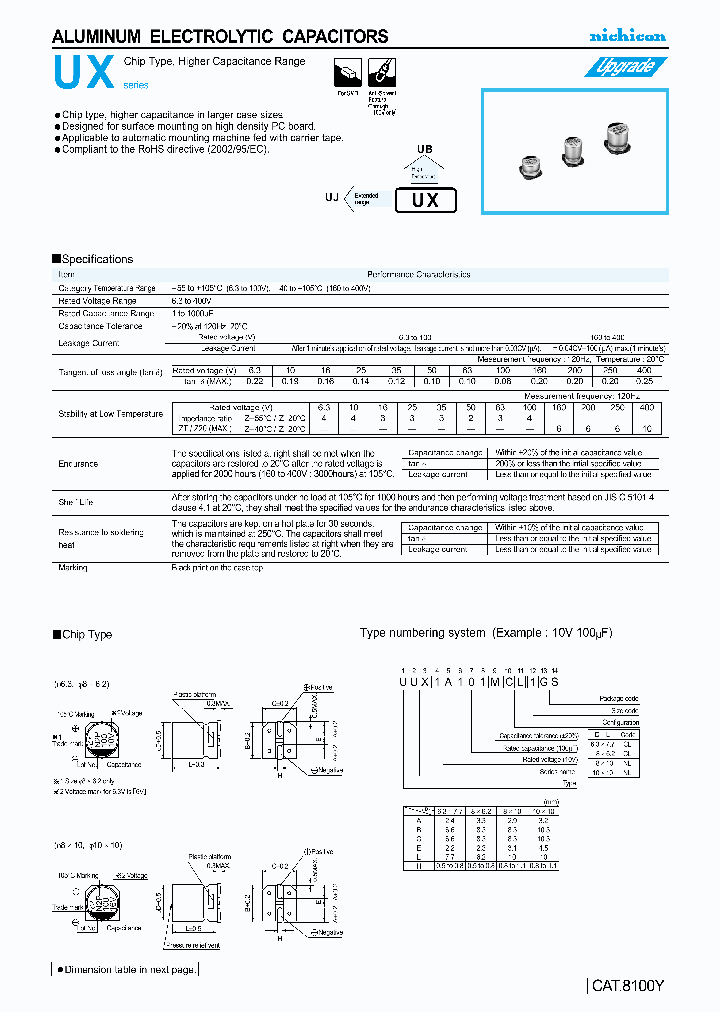 UUX1C221MNL1GS_4193629.PDF Datasheet