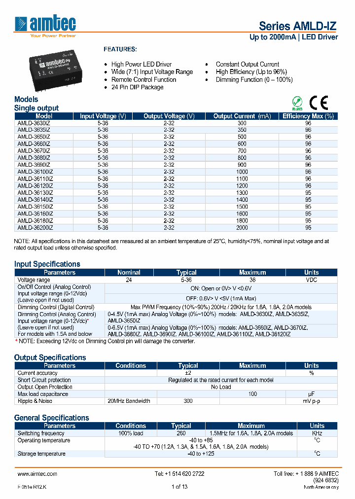 AMLD-36120IZ_4258683.PDF Datasheet
