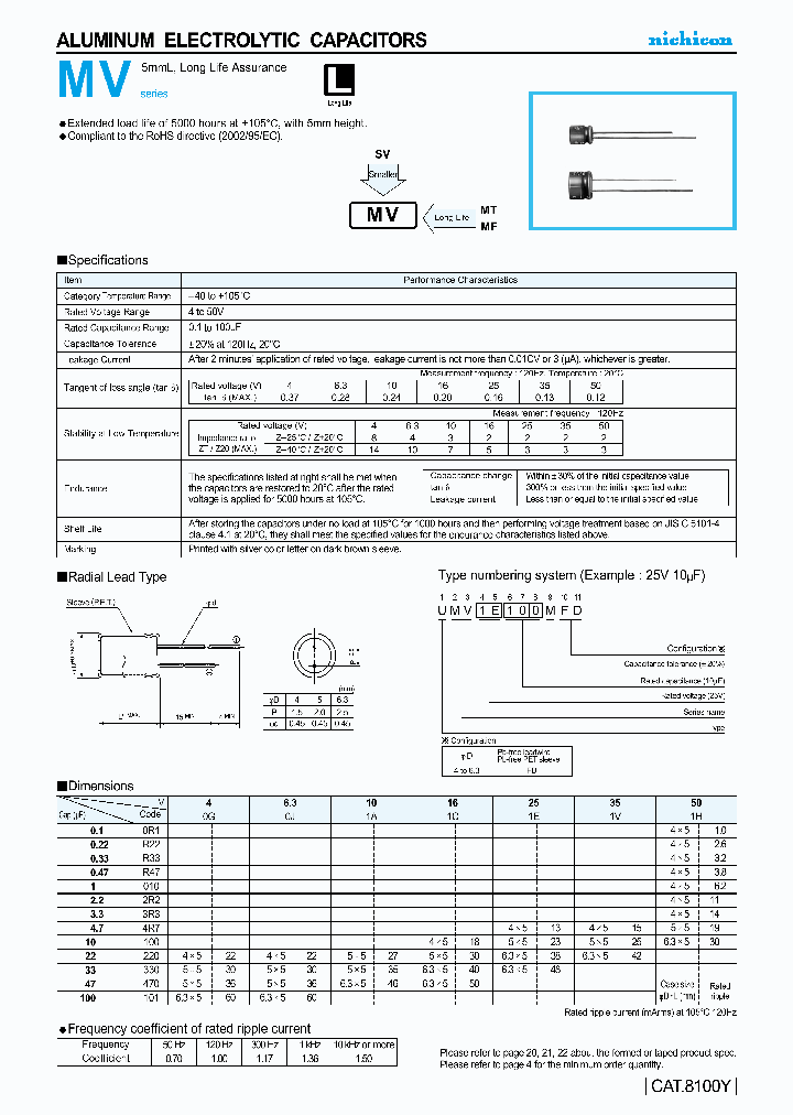 UMV1E100MFD_4205693.PDF Datasheet
