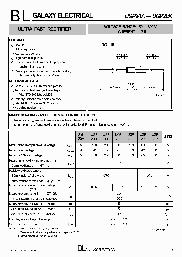 UGP20D_4259880.PDF Datasheet
