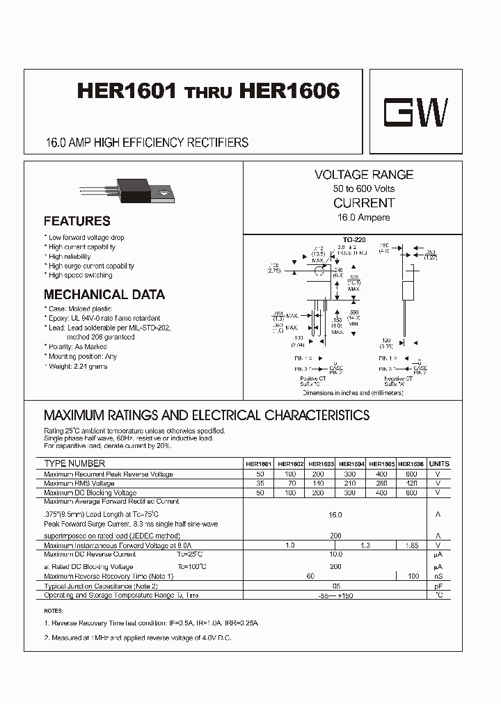 HER1601_4261969.PDF Datasheet
