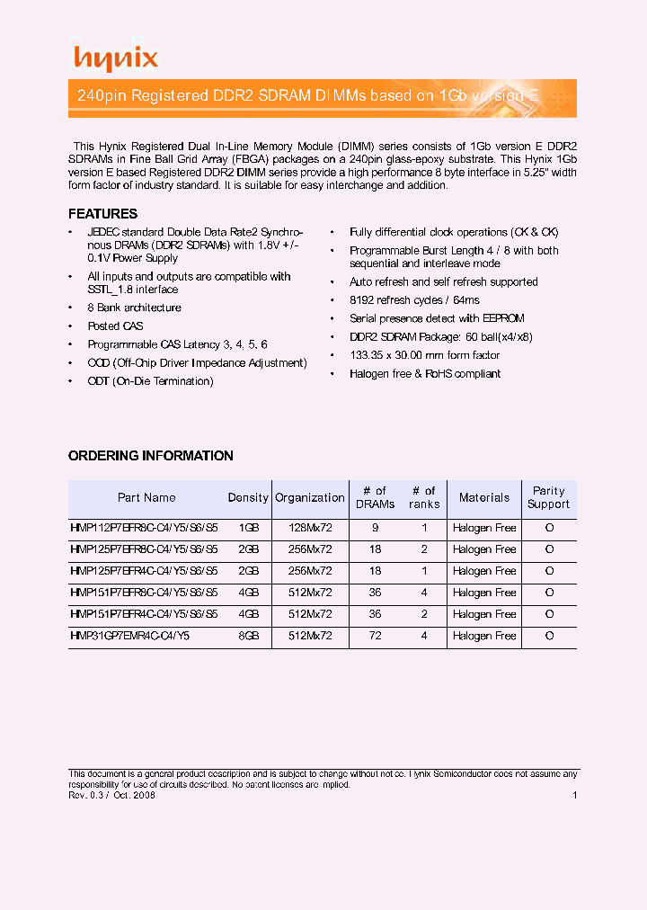 HMP125P7EFR8C-C4_4262117.PDF Datasheet