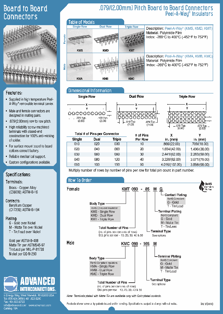 KMD064-176GG_4217060.PDF Datasheet