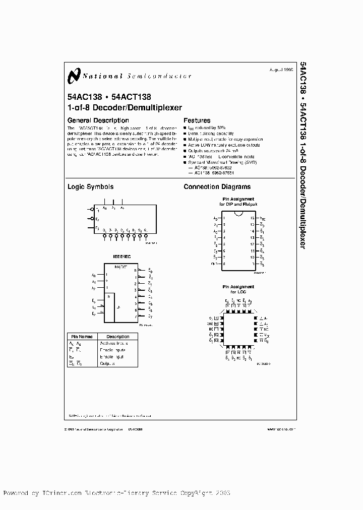 54AC138LMQB_4218598.PDF Datasheet
