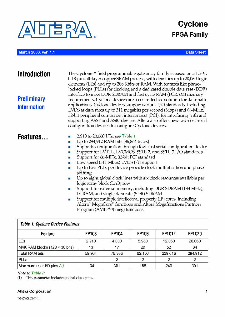 EP1C6F256I7_4219570.PDF Datasheet