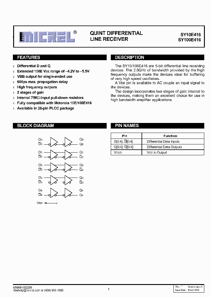 SY100E416JI_4220382.PDF Datasheet