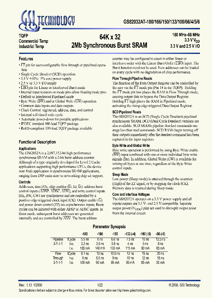 GS82032AGT-166I_4220705.PDF Datasheet