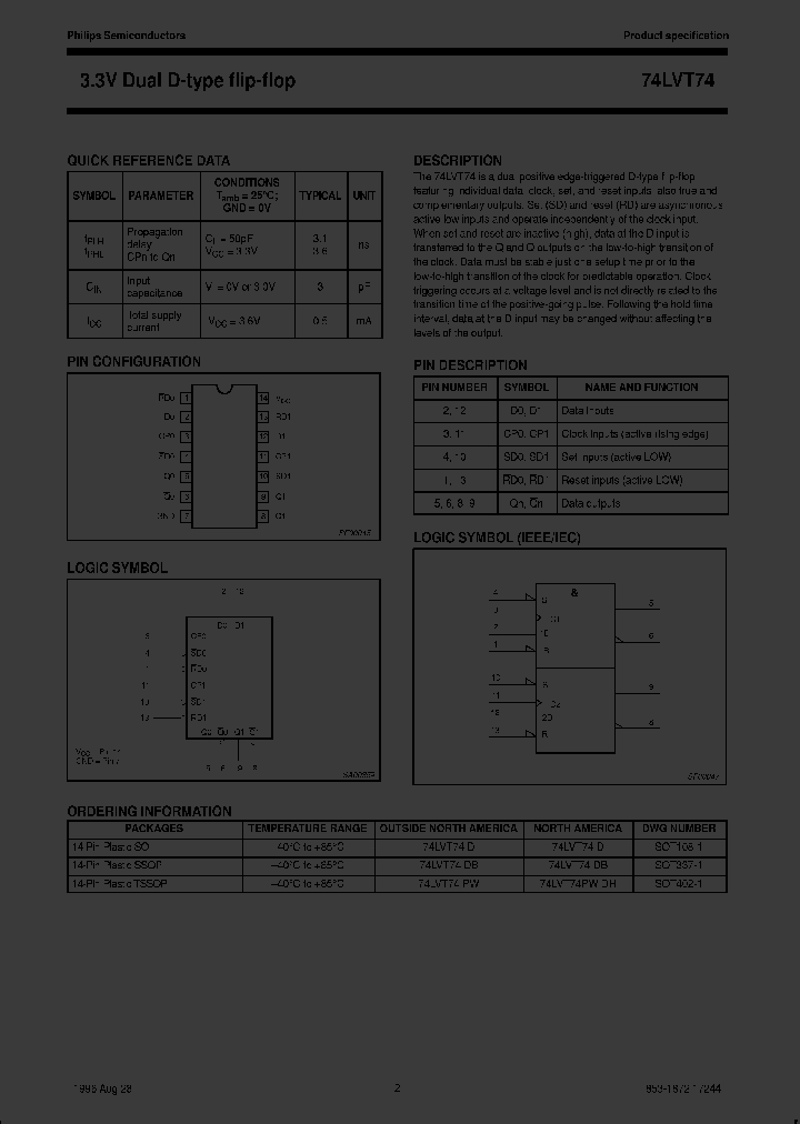 74LVTH16646MEAX_4227960.PDF Datasheet