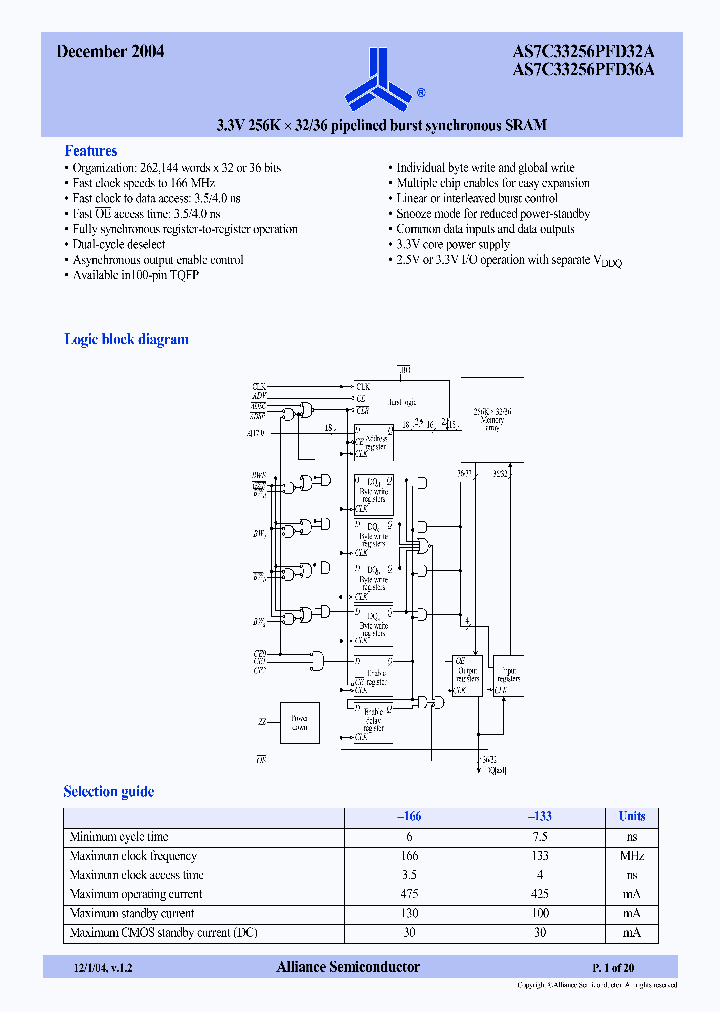 AS7C33256PFD32A-166TQIN_4230641.PDF Datasheet