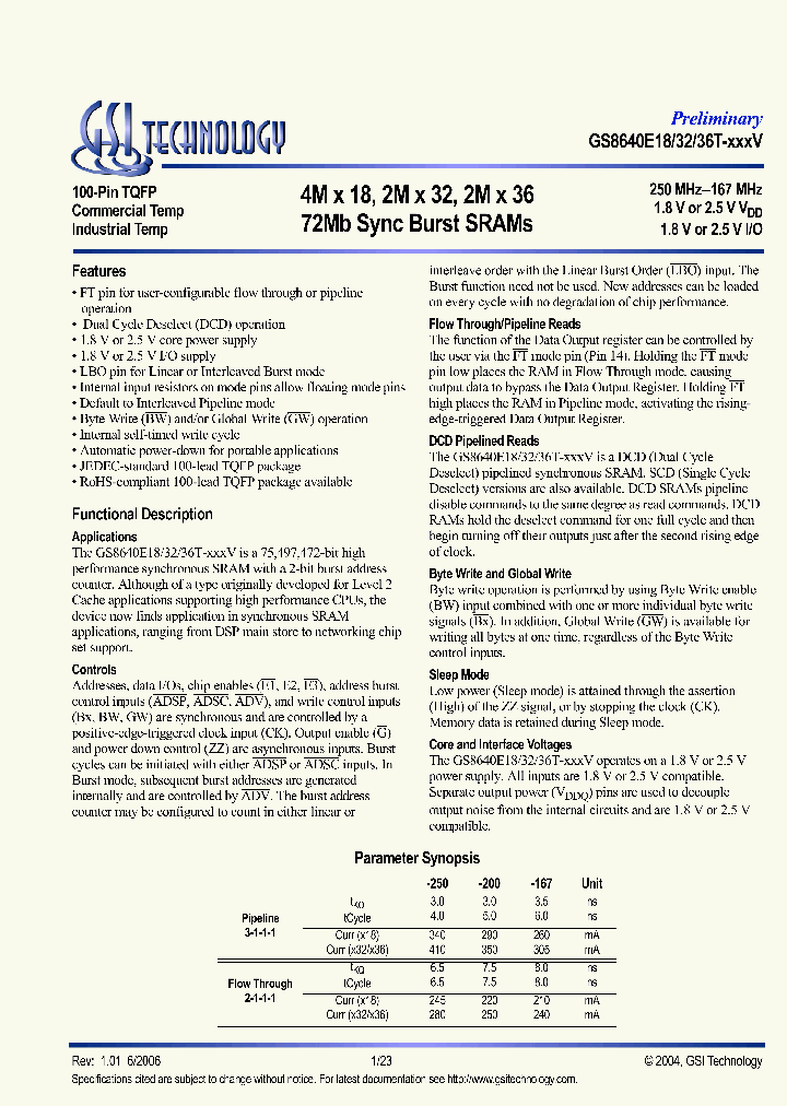 GS8640E36T-167IV_4233792.PDF Datasheet
