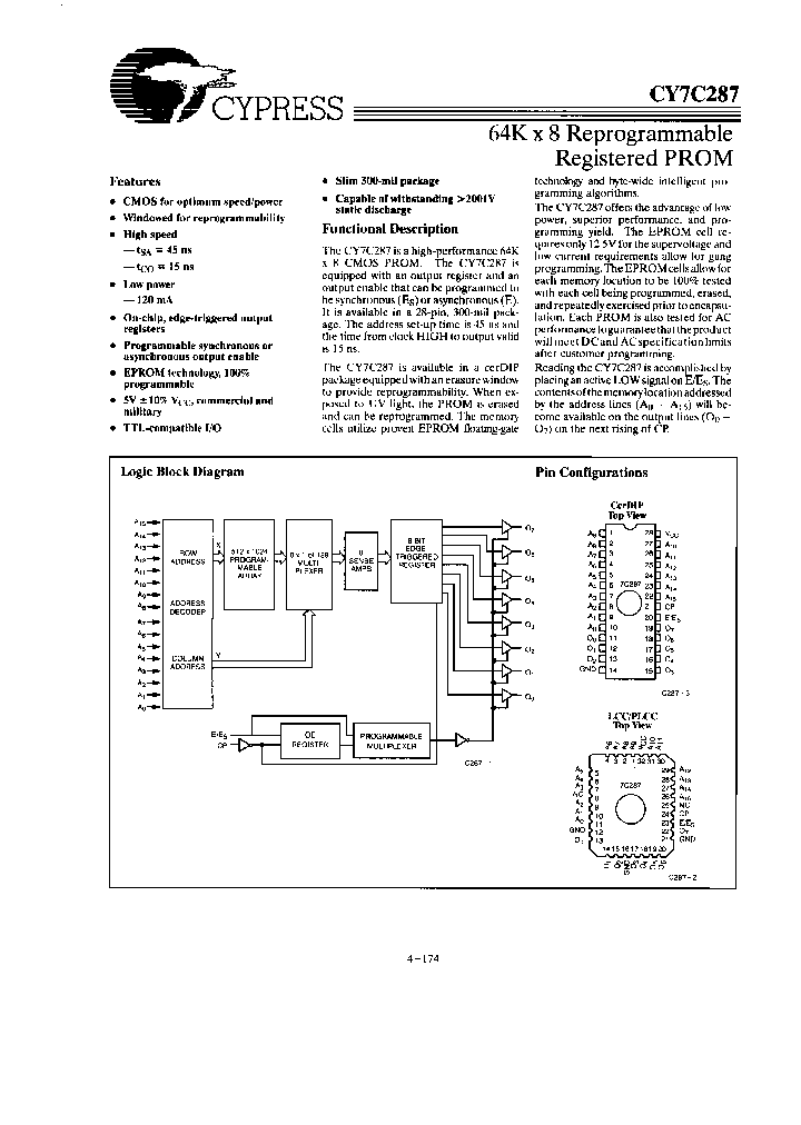 CY7C287-55WC_4243698.PDF Datasheet
